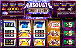 Absolute Super Reels